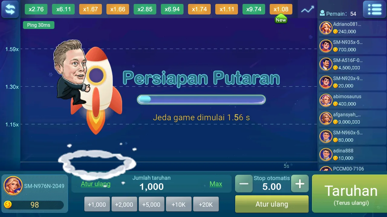 Keamanan Higgs Bet